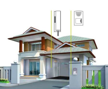 Preview: Schematik günstige Sprechanlage Einfamilienhaus
